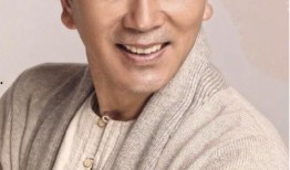 倪大红演过的电视剧,一部电视剧见证的演艺生涯